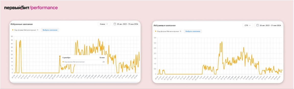 Картинка 6 таргет.jpg